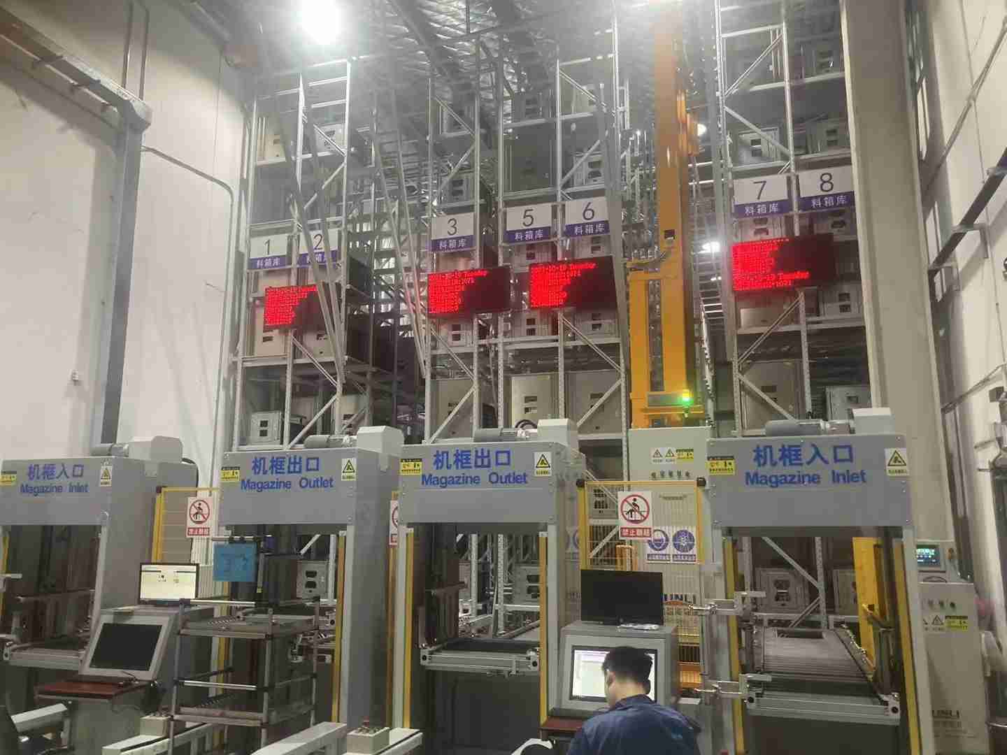 ​​Racking integration with WMS​​ in a high-efficiency warehouse