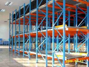 Worker picking from ergonomic flow racking gravity system in efficient warehouse