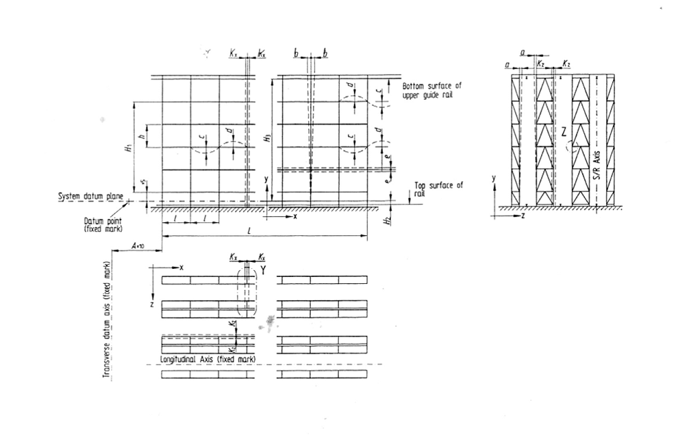 Fem 9 831 Rack Structure Classification Chart Class 100 Versus Class 200 Tolerances