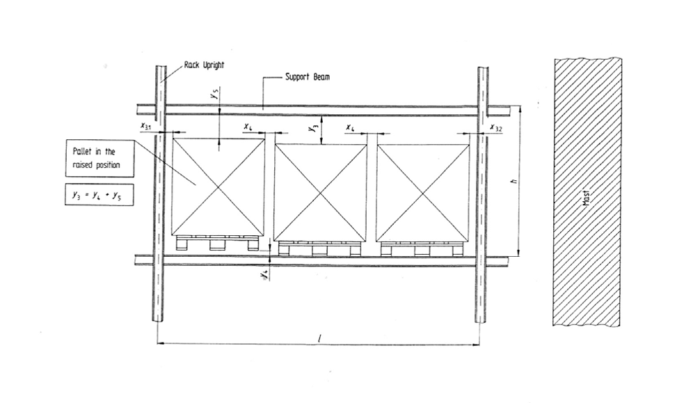 Rack Structure Wind Deformation Analysis Fem 9 831 External Forces On High Bay Warehouse