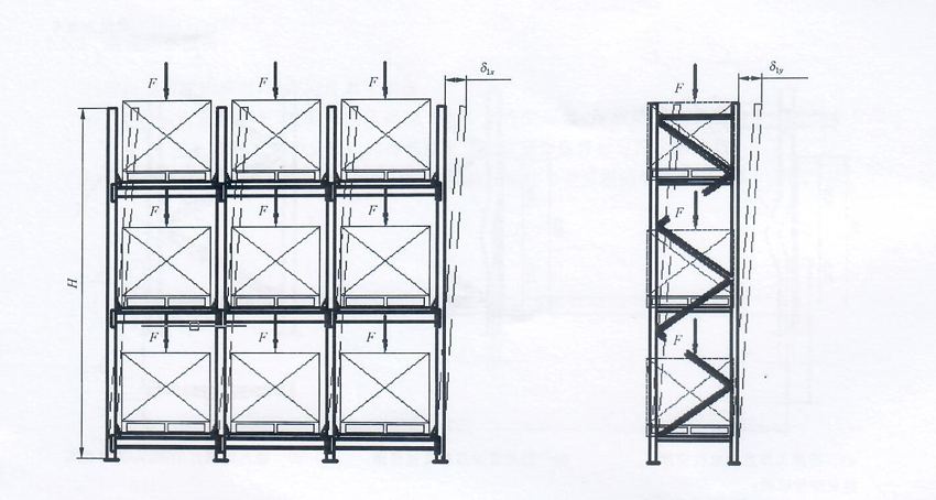 Safety inspection of a steel structure rack in a high‑bay warehouse